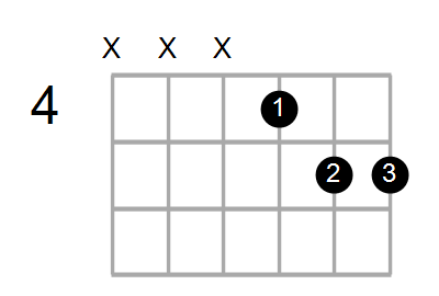 Dsus2/B Chord